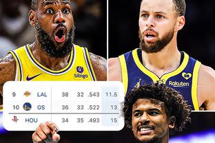 NBA球员单场正负值谁最高？科比&保罗&哈登上榜 现役两人进前3